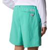 Columbia Mens PFG Backcast IV Water Short(Glaze Green)