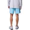 Columbia Mens PFG Backcast IV Water Short(Vintage Blue)