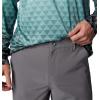 Columbia Mens PFG Grander Marlin Iii Offshore Short(City Grey)