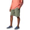 Columbia Mens PFG Grander Marlin Iii Offshore Short(Cypress)