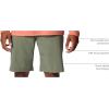 Columbia Mens PFG Grander Marlin Iii Offshore Short(Cypress)