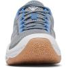 Columbia Mens PFG Pro Sport(Grey Ash/Vivid Blue)