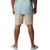 Columbia Mens PFG Rambler Water Short(Ancient Fossil)