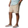 Columbia Mens PFG Rambler Water Short(Ancient Fossil)