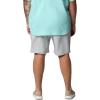 Columbia Mens PFG Rambler Water Short(Cool Grey)