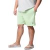 Columbia Mens PFG Rambler Water Short(Key West)