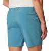Columbia Mens PFG Uncharted Short(Canyon Blue)