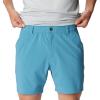 Columbia Mens PFG Uncharted Short(Canyon Blue)