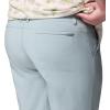 Columbia Mens PFG Uncharted Short(Crushed Blue)