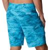 Columbia Men’s Silver Ridge Blocked Long Sleeve Shirt(Atoll Pfg Camo)