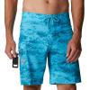 Columbia Men’s Silver Ridge Blocked Long Sleeve Shirt(Atoll Pfg Camo)