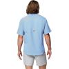 Columbia Men’s Silver Ridge Blocked Long Sleeve Shirt(Blue)