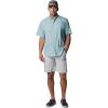 Columbia Men’s Silver Ridge Blocked Long Sleeve Shirt(Crushed Blue)