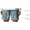 Columbia Mens Super Backcast II Water Short(Blue Echo Wild Caught)