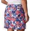 Columbia Mens Super Backcast II Water Short(Collegiate Navy Ikat Palms)