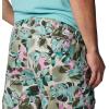Columbia Mens Super Backcast II Water Short(Cypress Ikat Palms)