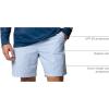 Columbia Mens Super Backcast II Water Short(Dark Pool Seersucker)
