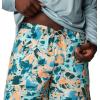 Columbia Mens Super Backcast II Water Short(Midnight Teal Ikat Palms)