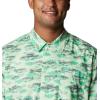 Columbia Men’s Super Tamiami Long Sleeve Shirt(Key West Bigmouth Print)