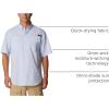 Columbia Men’s Super Tamiami Long Sleeve Shirt(Vivid Blue Multi Gingham)