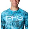 Columbia Mens Super Terminal Tackle Vent Long Sleeve(Ocean Blue Deepwaters Camo)