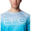 Columbia Mens Super Terminal Tackle Vent Long Sleeve(Ocean Blue Terminal Techcamo)
