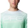 Columbia Mens Super Terminal Tackle Vent Long Sleeve(Ocean Mint Terminal Techcamo)