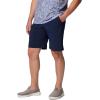 Columbia Mens Terminal Tackle II Short(Collegiate Navy/White)