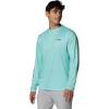 Columbia Mens Terminal Tackle PFG Fins and Stripes Long Sleeve(Gulf Stream/Fins & Stripes Tarpon)