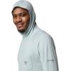 Columbia mens Pfg Uncharted Neps Hoodie(Crushed Blue)
