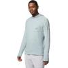 Columbia mens Pfg Uncharted Neps Hoodie(Crushed Blue)