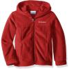 Red Spark
