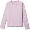 Aura/White Logo