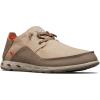 Columbia Men’s Bahama Vent Relaxed Laced Boat Shoe(British Tan/Tangy Orange)