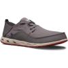 Columbia Men’s Bahama Vent Relaxed Laced Boat Shoe(City Grey  Vintage Red)