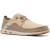 Columbia Men’s Bahama Vent Relaxed Laced Boat Shoe(Oxford Tan  Tropic Water)