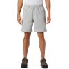 Columbia Men’s Backcast Convertible Pant(Cool Grey)
