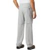 Columbia Men’s Backcast Convertible Pant(Cool Grey)
