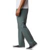 Columbia Men’s Backcast Convertible Pant(Pond)
