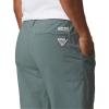 Columbia Men’s Backcast Convertible Pant(Pond)