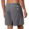Columbia Men’s Backcast Iii Water Short(City Grey)