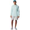 Columbia Men’s Backcast Iii Water Short(Cool Grey)