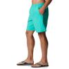 Columbia Men’s Backcast Iii Water Short(Electric Turquoise)