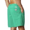Columbia Men’s Backcast Iii Water Short(Emerald Green)