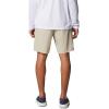 Columbia Men’s Backcast Iii Water Short(Fossil)