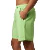 Columbia Men’s Backcast Iii Water Short(Jade Lime)