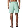 Columbia Men’s Backcast Iii Water Short(Mint Cay)