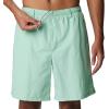Columbia Men’s Backcast Iii Water Short(Mint Cay)