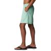 Columbia Men’s Backcast Iii Water Short(Mint Cay)