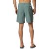 Columbia Men’s Backcast Iii Water Short(Pond)
